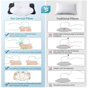 Two-height feature helps choose the right height for various sleeping positions.