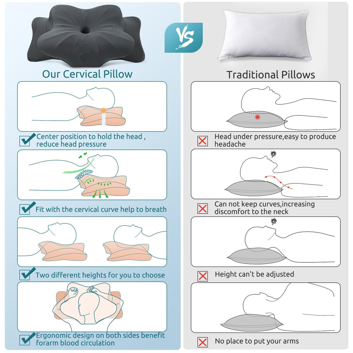DONAMA convex design targets cervical spine points to promote circulation and mobility.