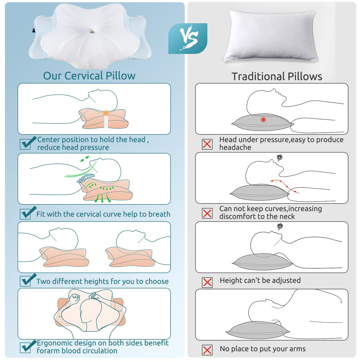 Donama cervical pillow: dual-height design for customizable support