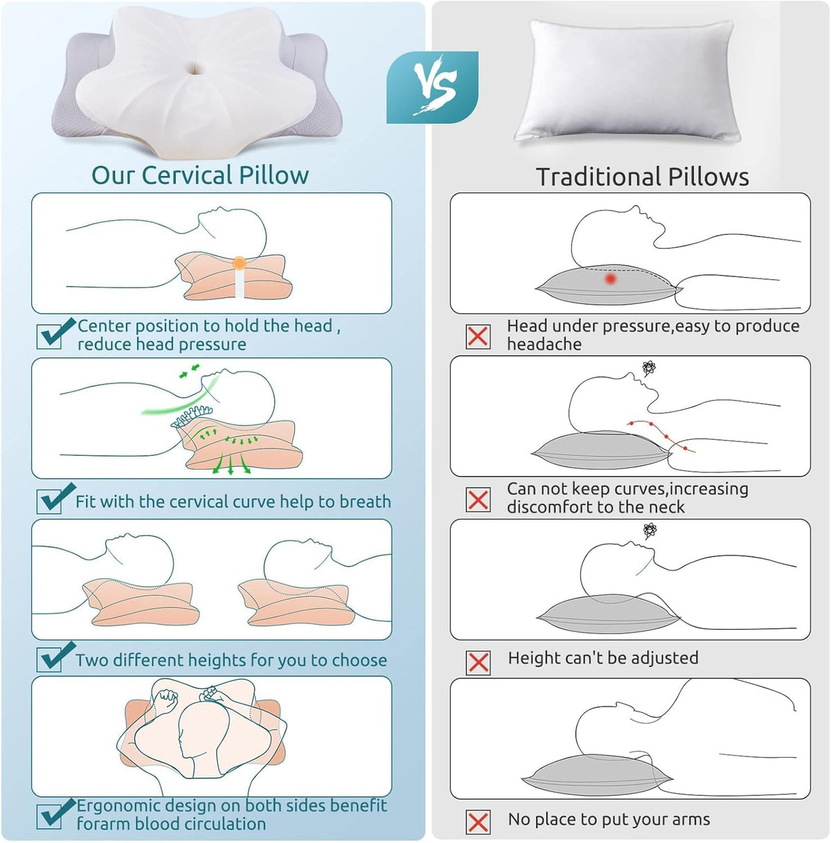 DONAMA cooling cover fabric enhances cooler sleeping environment
