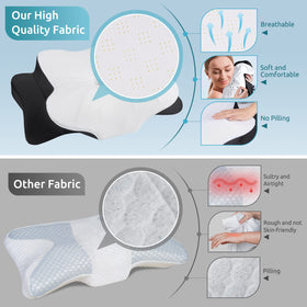 Close-up shows hypoallergenic cotton-polyester cover for sensitive skin.