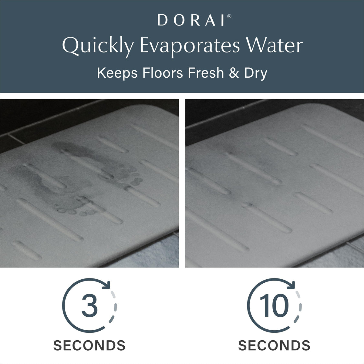 Dorai Stone Bath Mat Rain Slate color highlights non-slip base for safety