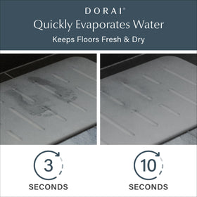 Dorai Stone Bath Mat Rain Slate color highlights non-slip base for safety