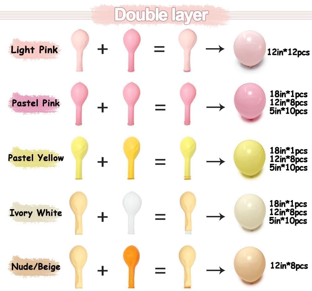 DOUBLE LAYER BALLOON 18in pastel pink balloons anchor the statement decor.