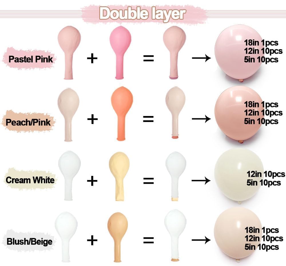 Double Layer Balloon DIY assembly demonstrating easy setup for any event