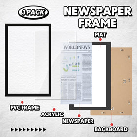 DoubleFill newspaper-display demonstrates 11x22 on wall with clean framing.