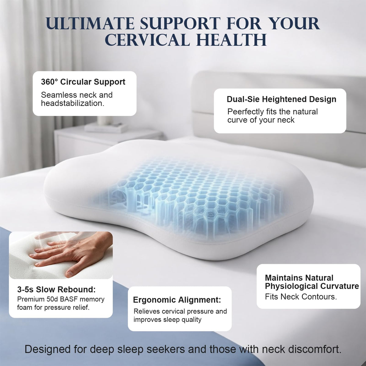 Doudou 360° ring-shaped support cradles head and neck.
