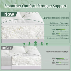 DOWNCOOL bamboo viscose air layer topper enhances breathability and comfort