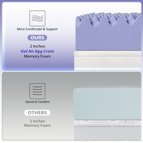 Downluxe breathable 3D air mesh supports airflow for all-night cool comfort.