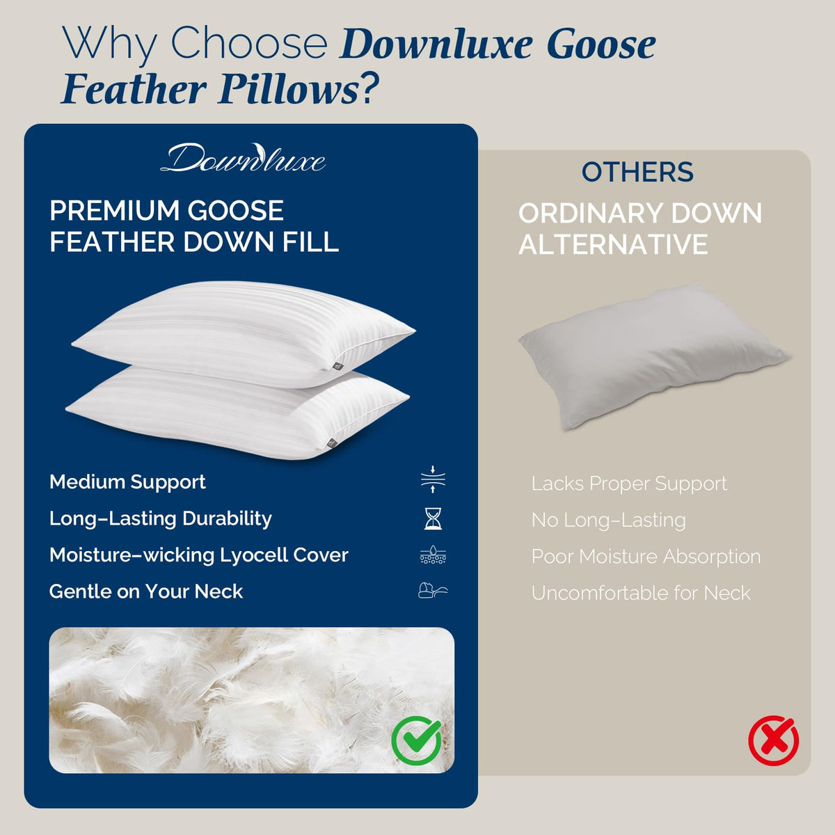 Downluxe pillow with reinforced seams for durable everyday use.