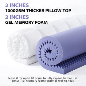 Downluxe universal-fit topper fits up to 21 inches with four corner straps.