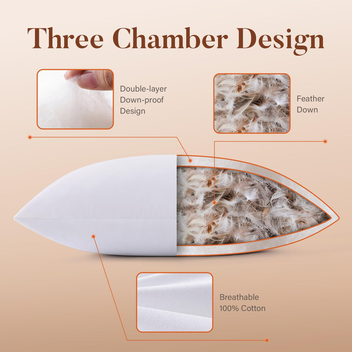 Downstoria double-layer cotton cover showcases down-proof design and breathable comfort.