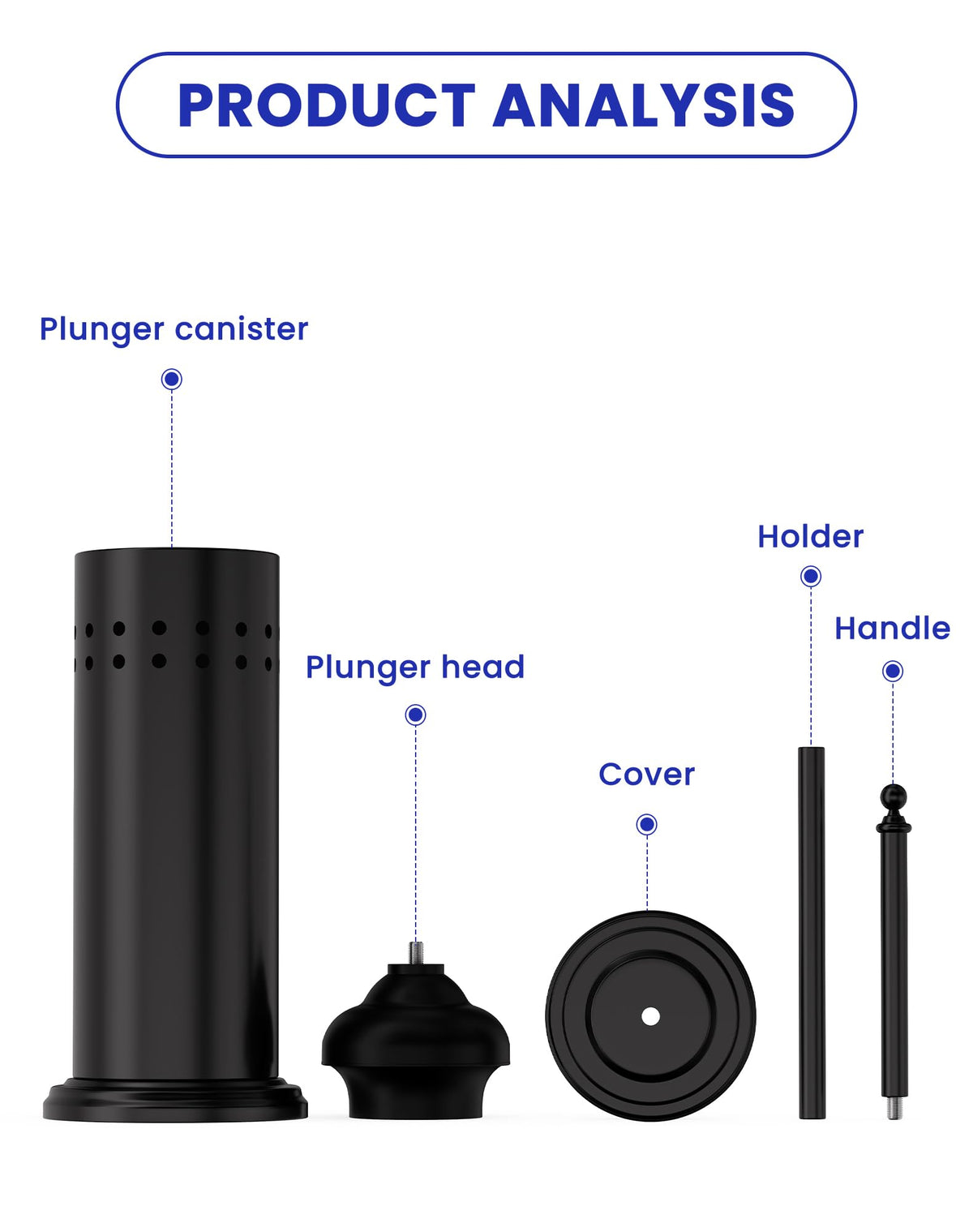 Compact storage holder keeps the DOWRY plunger ready and discreet.