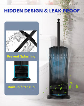 Inbuilt filtering cup on DOWRY plunger reduces splash risk.