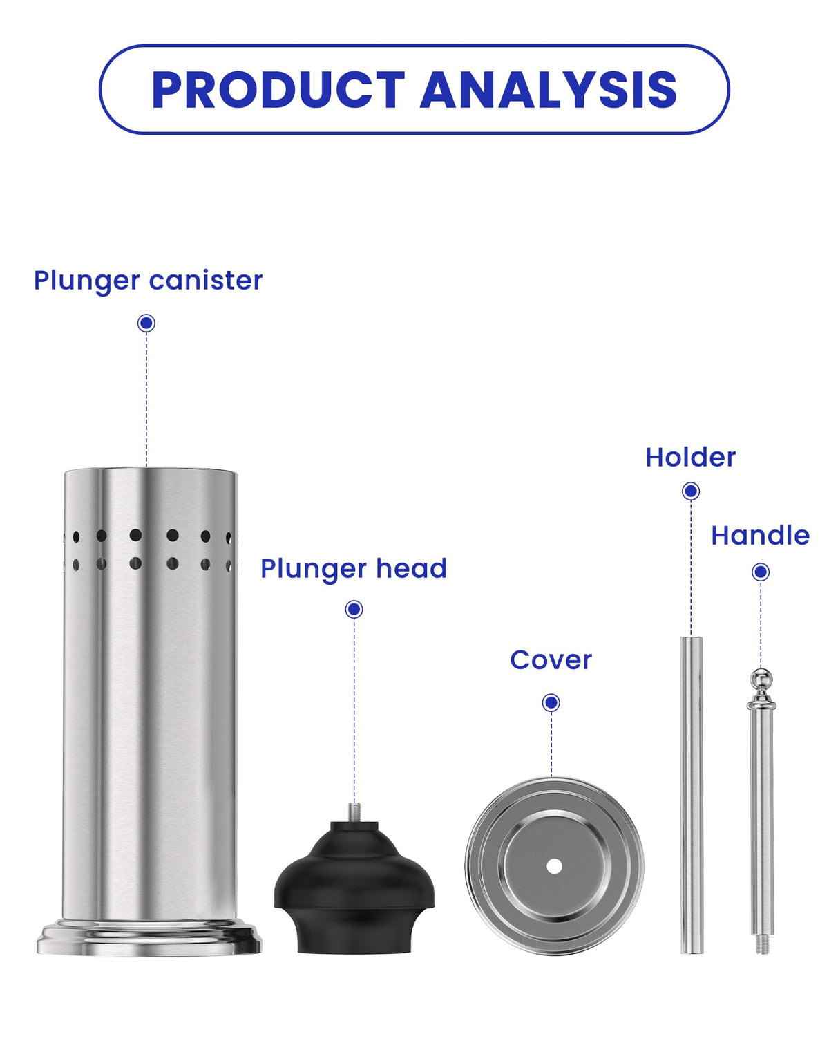 Dowry iron canister and holder offer durable support in busy bathrooms.