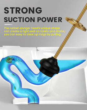 Dowry suction cup in action demonstrates effective clog clearance with easy pull.