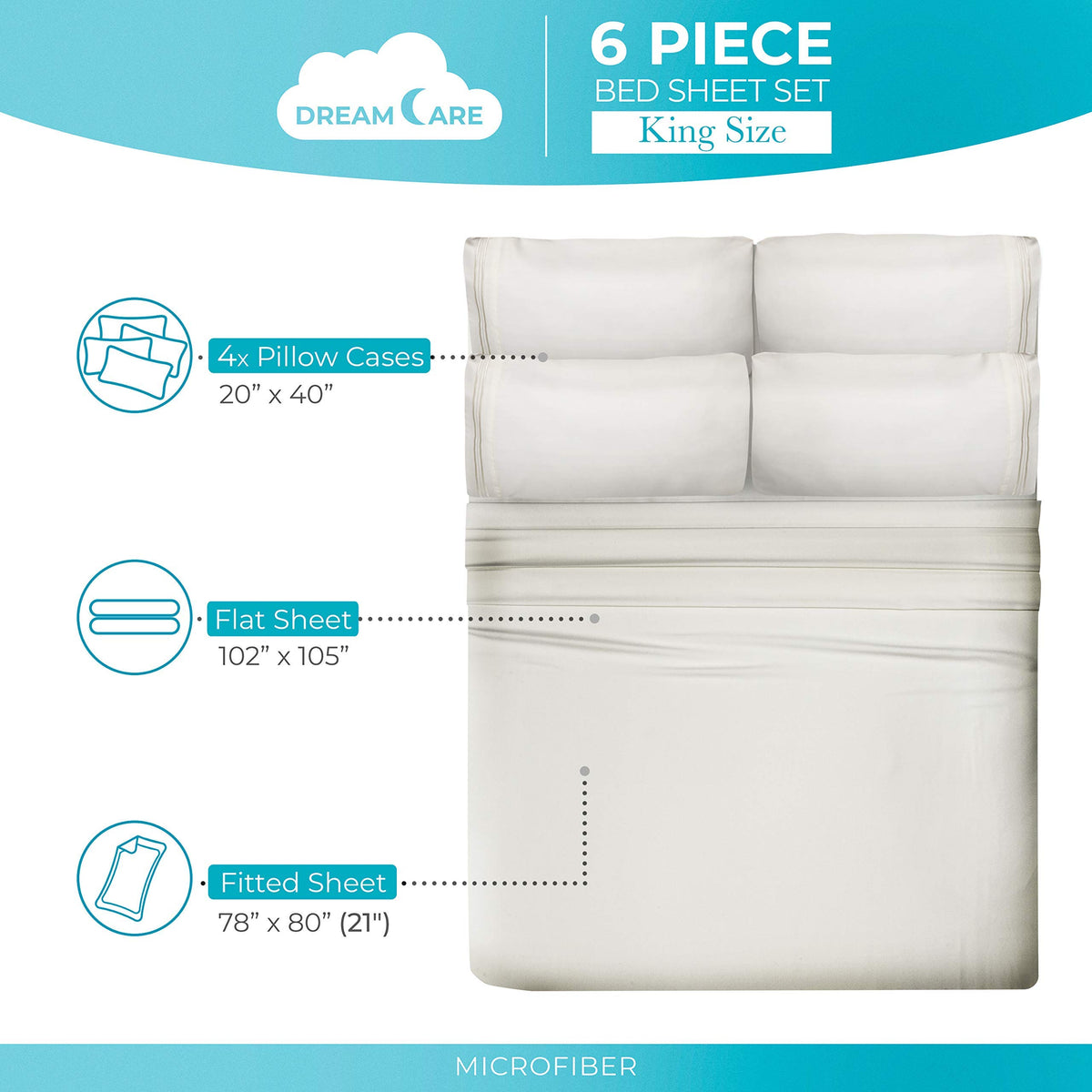 DreamCare deep-pocket fitted sheet demonstrating secure fit on thick mattresses.