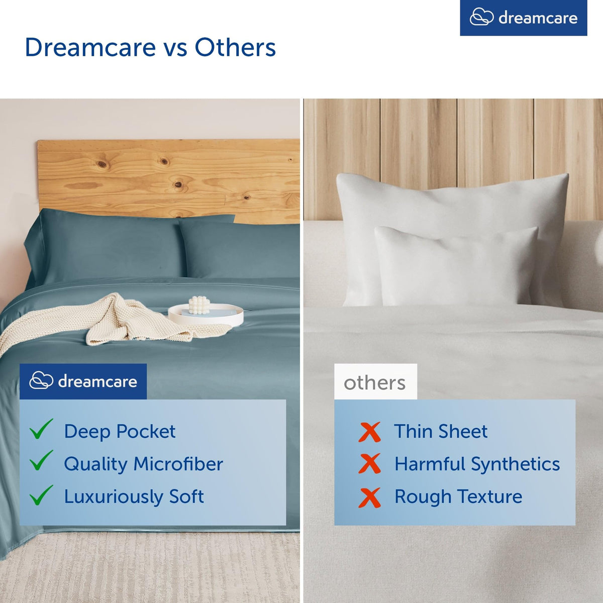 DreamCare king-size sheets in M-Blue color providing breathable cooling