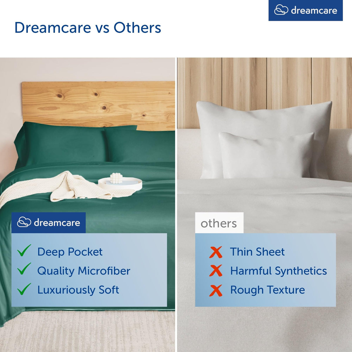 DreamCARE sheets arrive neatly packaged with clear care instructions