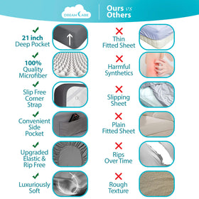 DREAMCARE king-size flat sheet laid flat for all-season comfort
