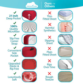DREAMCARE fitted sheet with convenient side-pocket for essentials