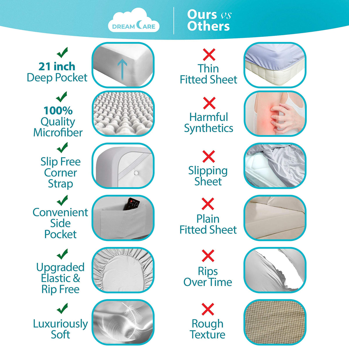 DreamCare soft brushed microfiber close-up shows velvety texture