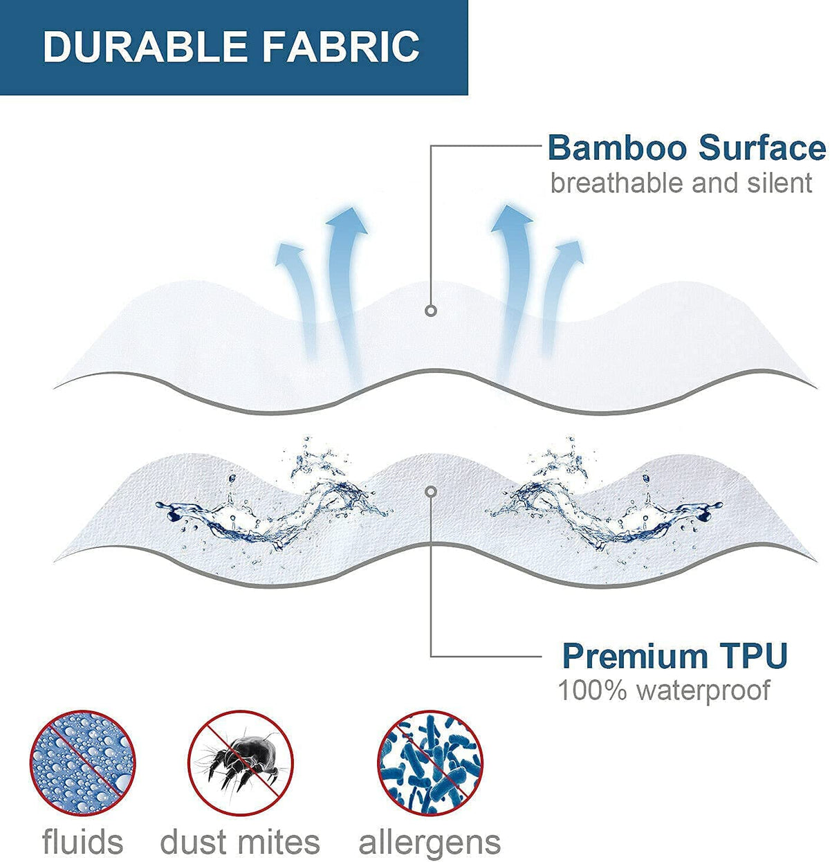 DreamField Linen care label highlights machine-wash compatibility