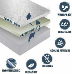 DreamField Linen zipper encasement around mattress edge for secure full coverage