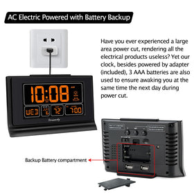 DreamSky USB charging port keeps your devices powered from bed.