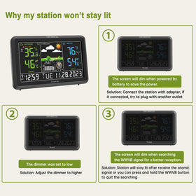 DreamSky weather station compact size suited for desk or wall installation.