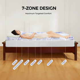 Dreamsmith gel-infused cooling topper promotes airflow for hot sleepers.
