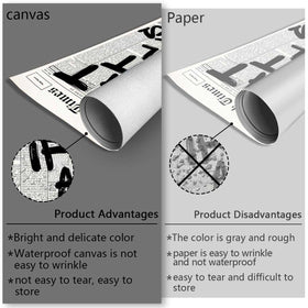 Drimiler canvas texture close-up highlights premium materials and lasting quality.