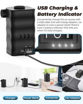 Dr.meter AP6 versatile use for pools, boats, inflatables, and rings.