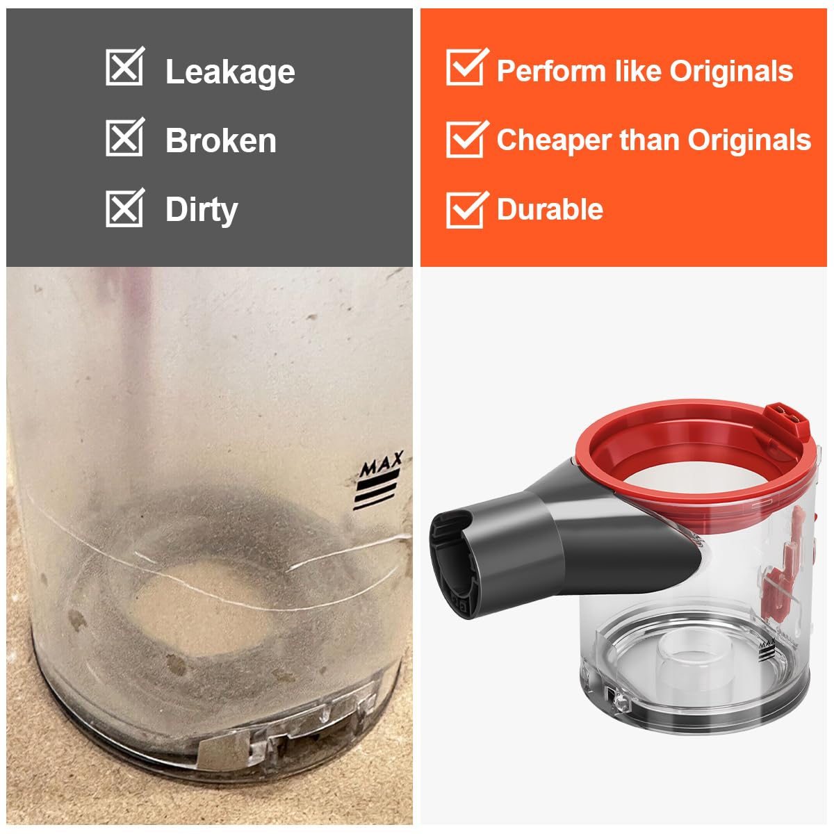 Premium seal and materials of DrRobor dust bin for Dyson V7/V8