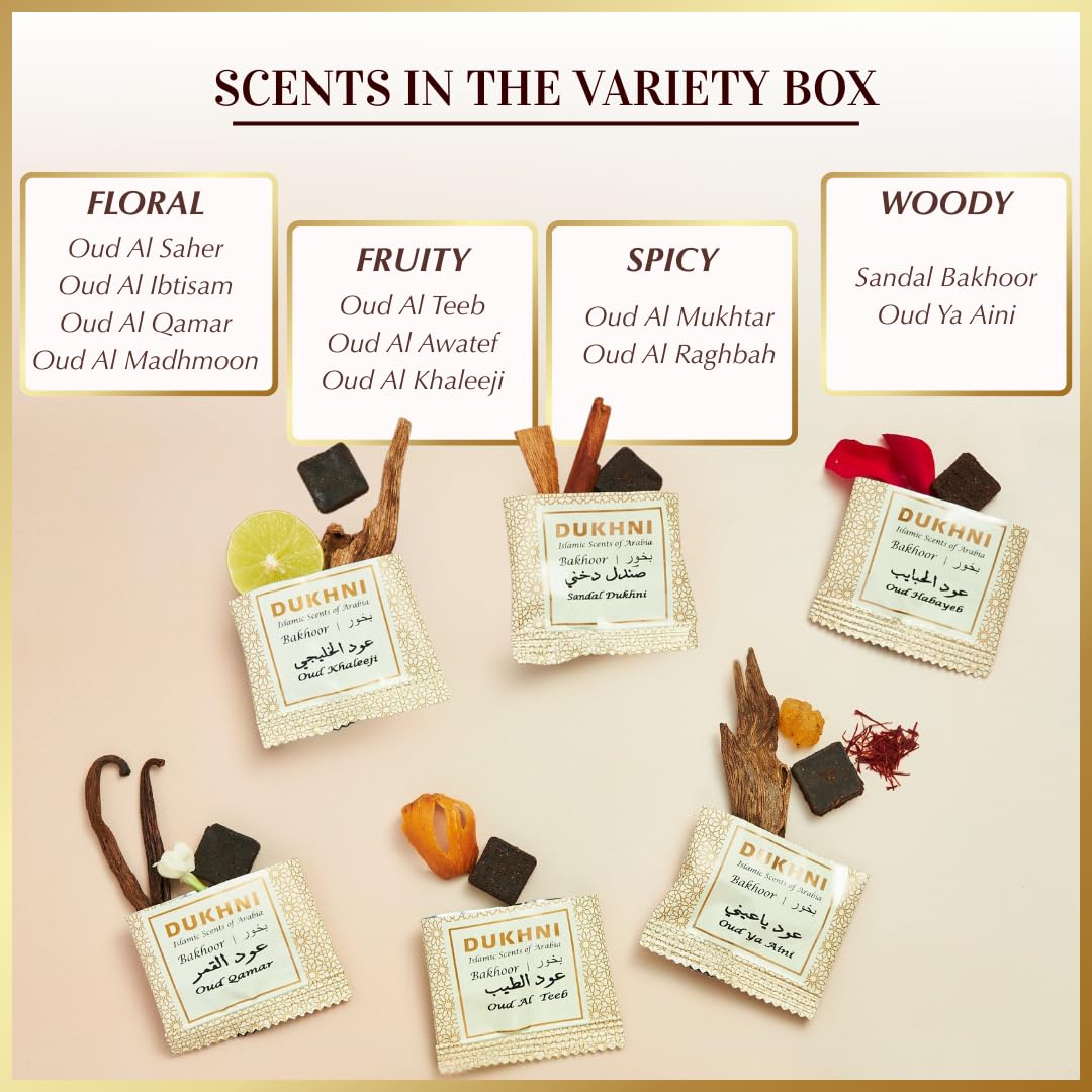 Dukhni sustainability cue emphasizes cruelty-free ingredients for ethical fragrance choices.