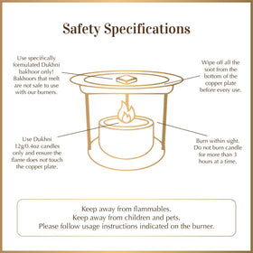 Tealight burner under bakhoor producing smokeless, steady fragrance
