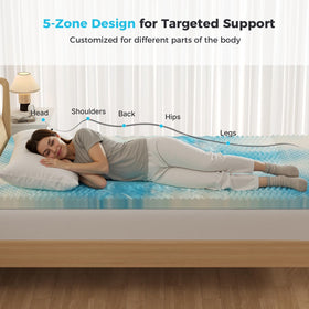 DUMOS 5-zone support highlights targeted relief for pressure areas