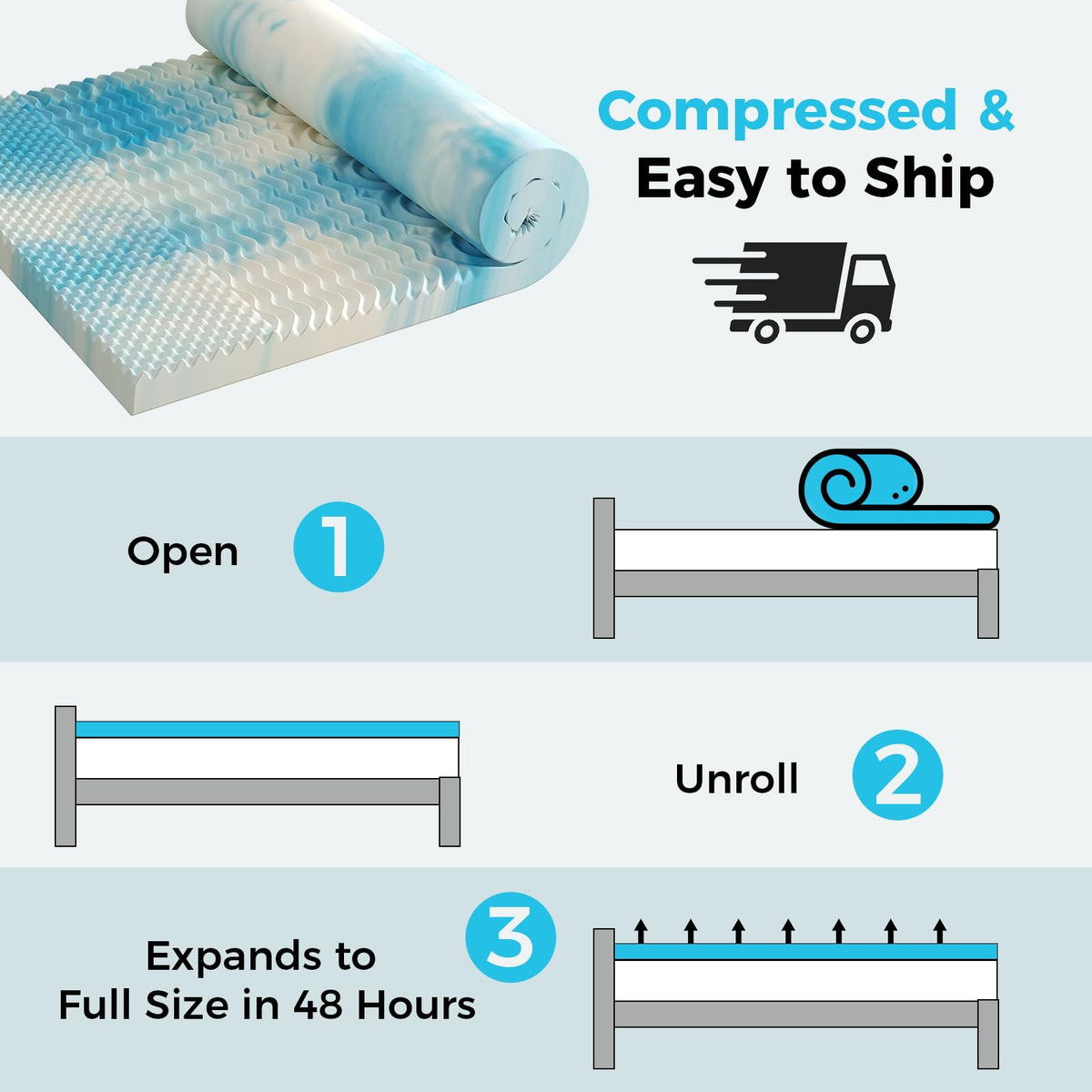 DUMOS dorm mattress refresh topper revives aging mattresses with plush comfort