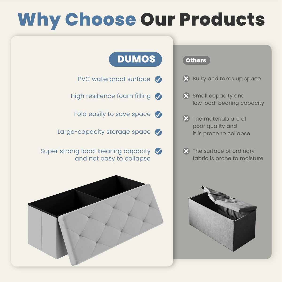 DUMOS heavy-duty MDF frame visible, designed for sturdy support.