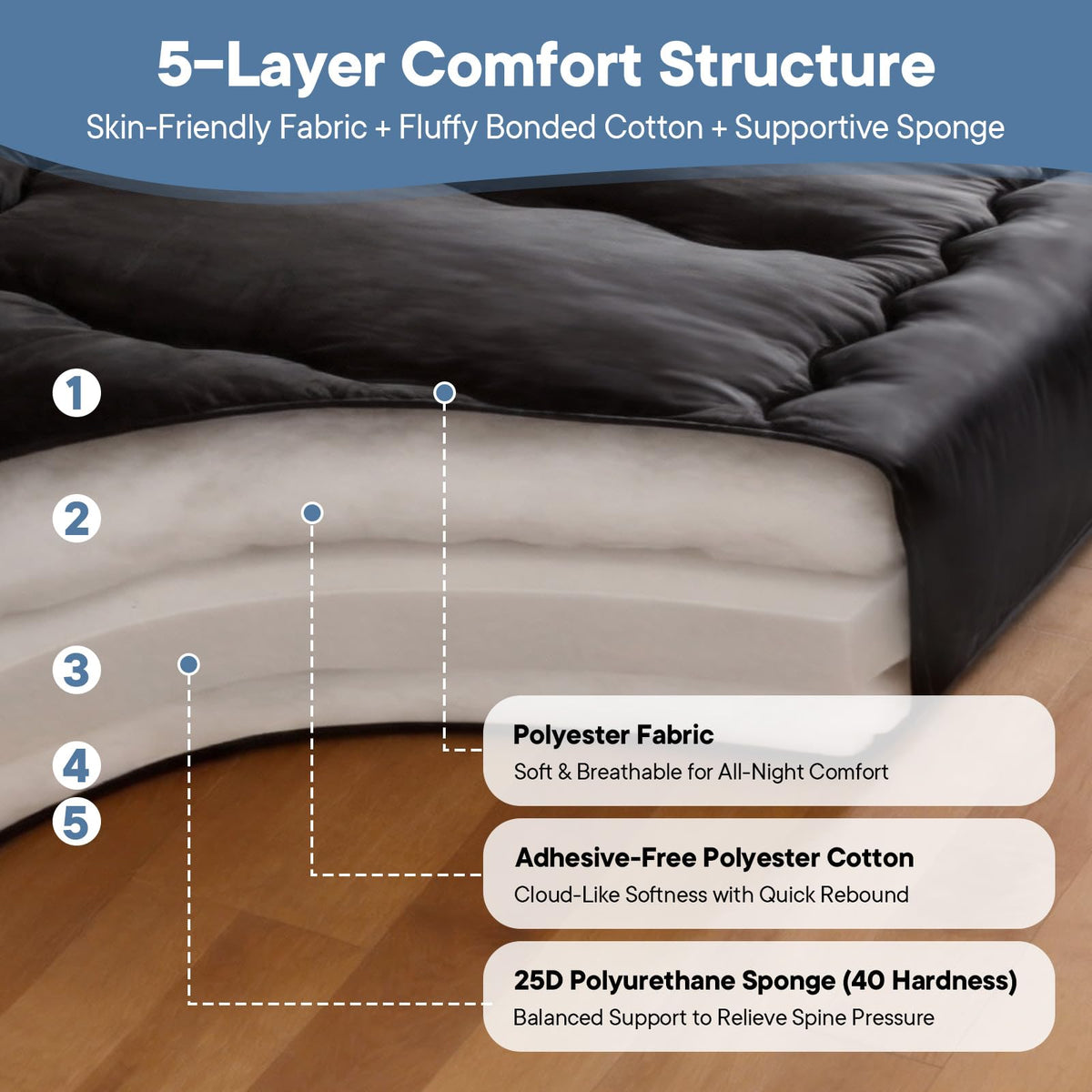 DUMOS kid-friendly design suits kids' rooms and sleepovers