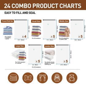 DUORAN vacuum bags medium size condenses outfits for weekend trips.
