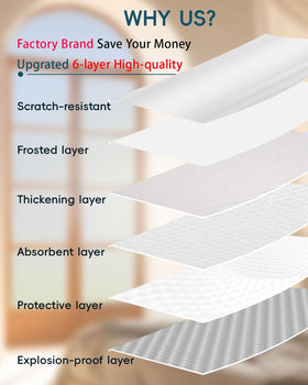 Dwersty Frosted Film bathroom window privacy with diffused light