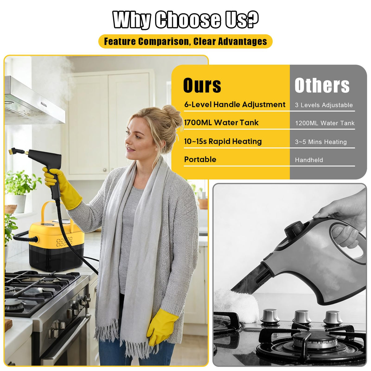 DXD portable design and ergonomic handle support easy, mess-free cleaning anywhere.