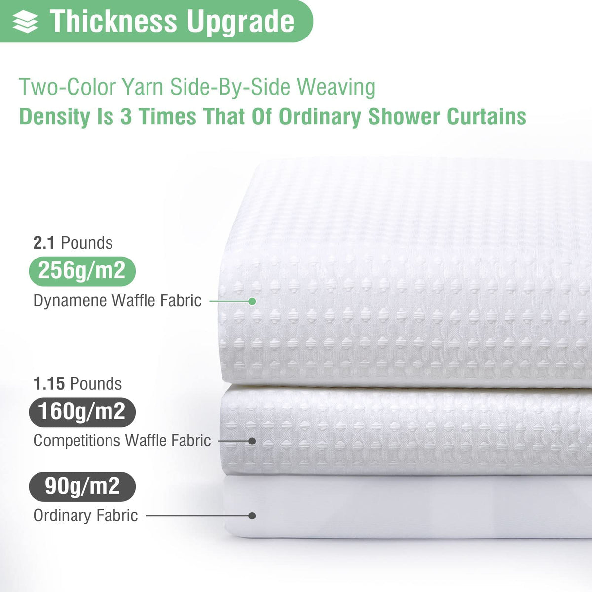 Dynamene heavyweight polyester fabric close-up shows dense weave for durability.