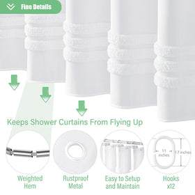 Dynamene rust-resistant grommets prevent corrosion while keeping the curtain neat