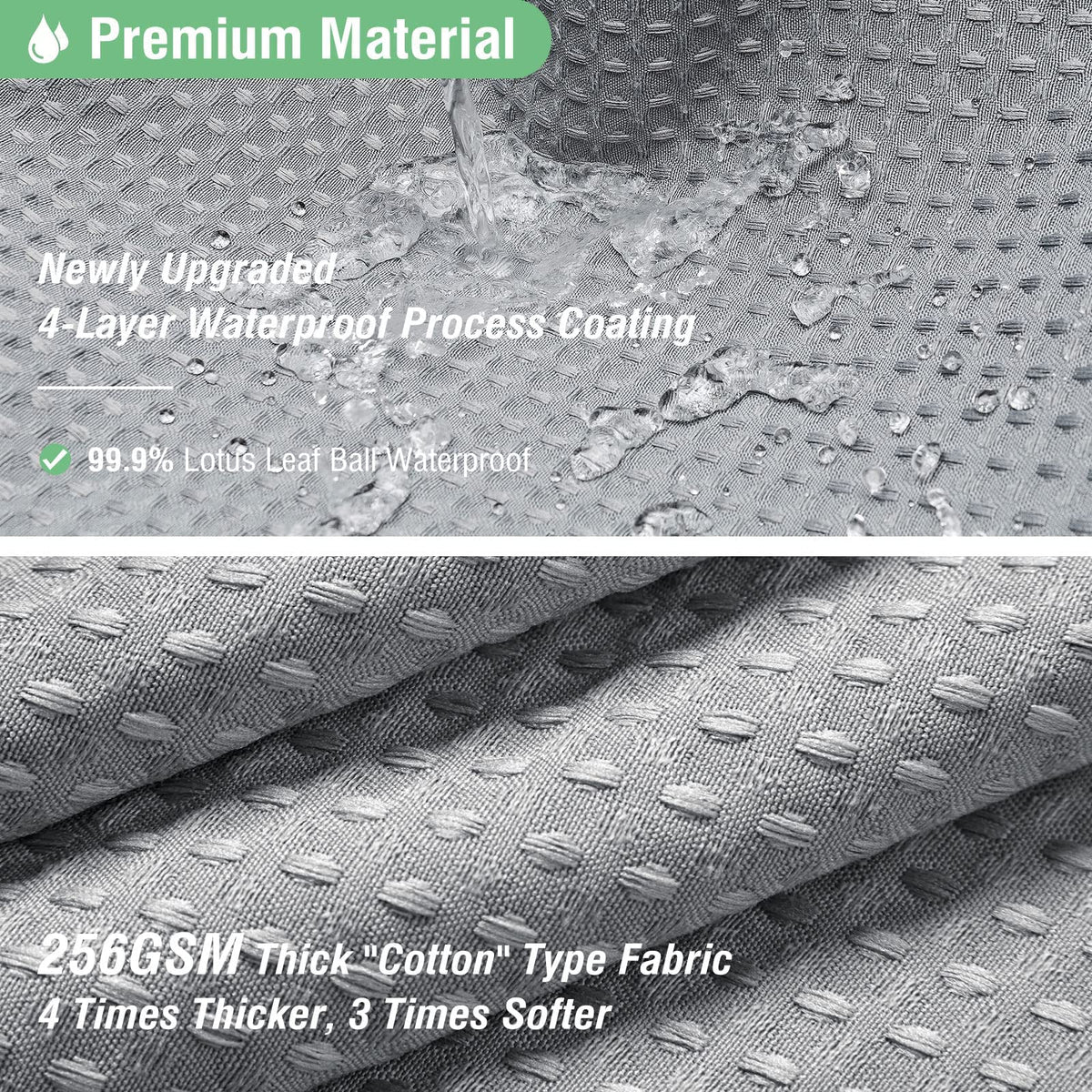 Dynamene water-repellent finish close-up indicating easy cleaning and stain resistance