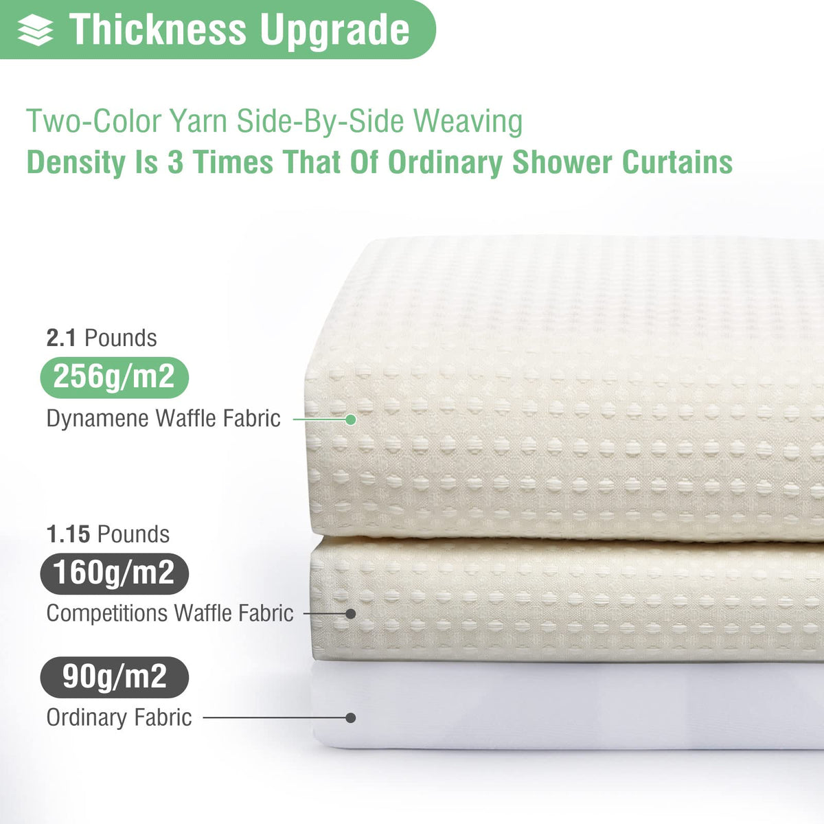 Dynamene waffle weave close-up shows dense texture for privacy and durability.