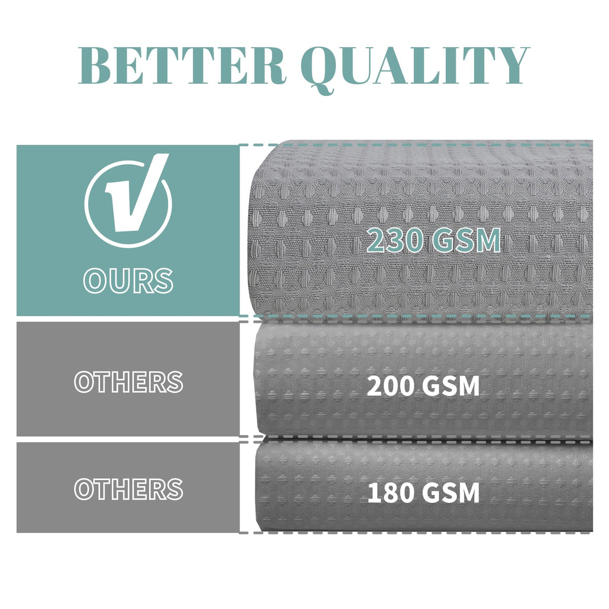 Eachope shower curtain with mesh top window allows light while preserving privacy.