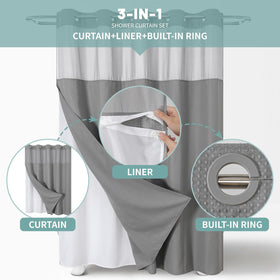 Eachope snap-on liner with magnets provides easy cleaning and splash control.