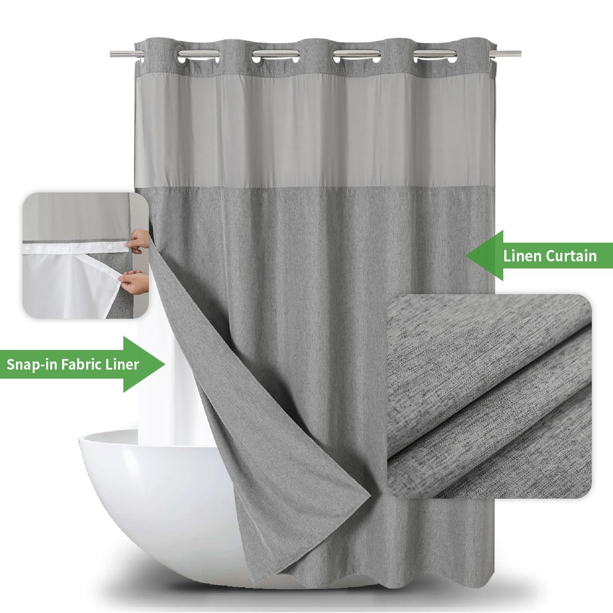 Eachope snap-on liner with magnets provides stable splash control